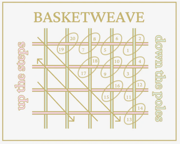 Basketweave Needle Minder