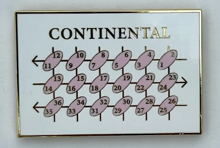Continental Needle Minder